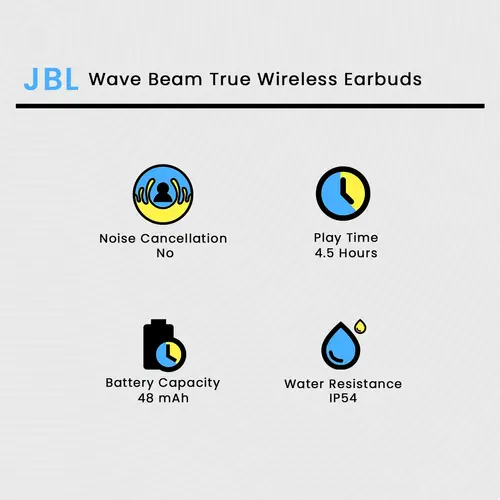 JBL Wave Beam True Wireless Earbuds - Image 2